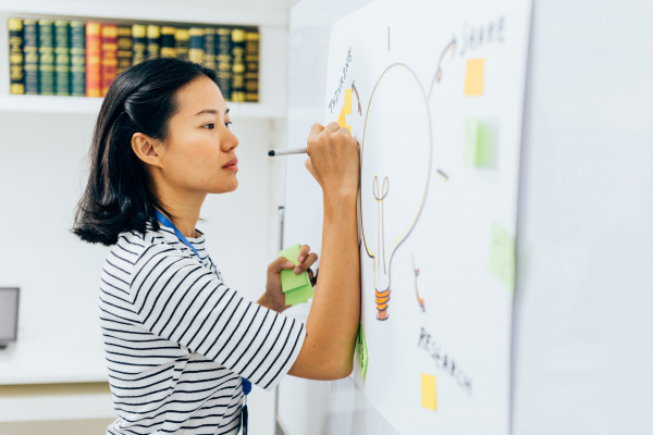 woman adding ideas on a white board